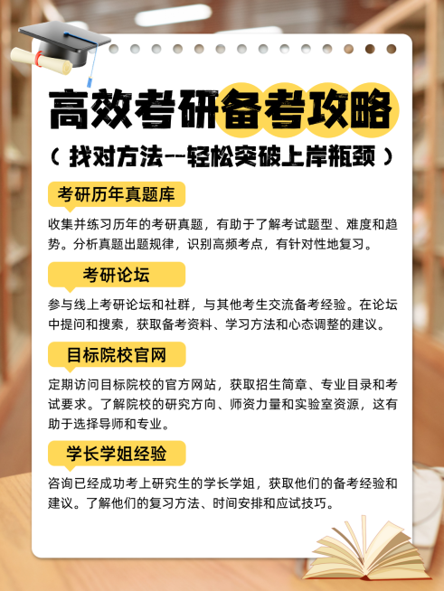 高效考研学习方法备考攻略知识分享小红书多文字配图预览效果