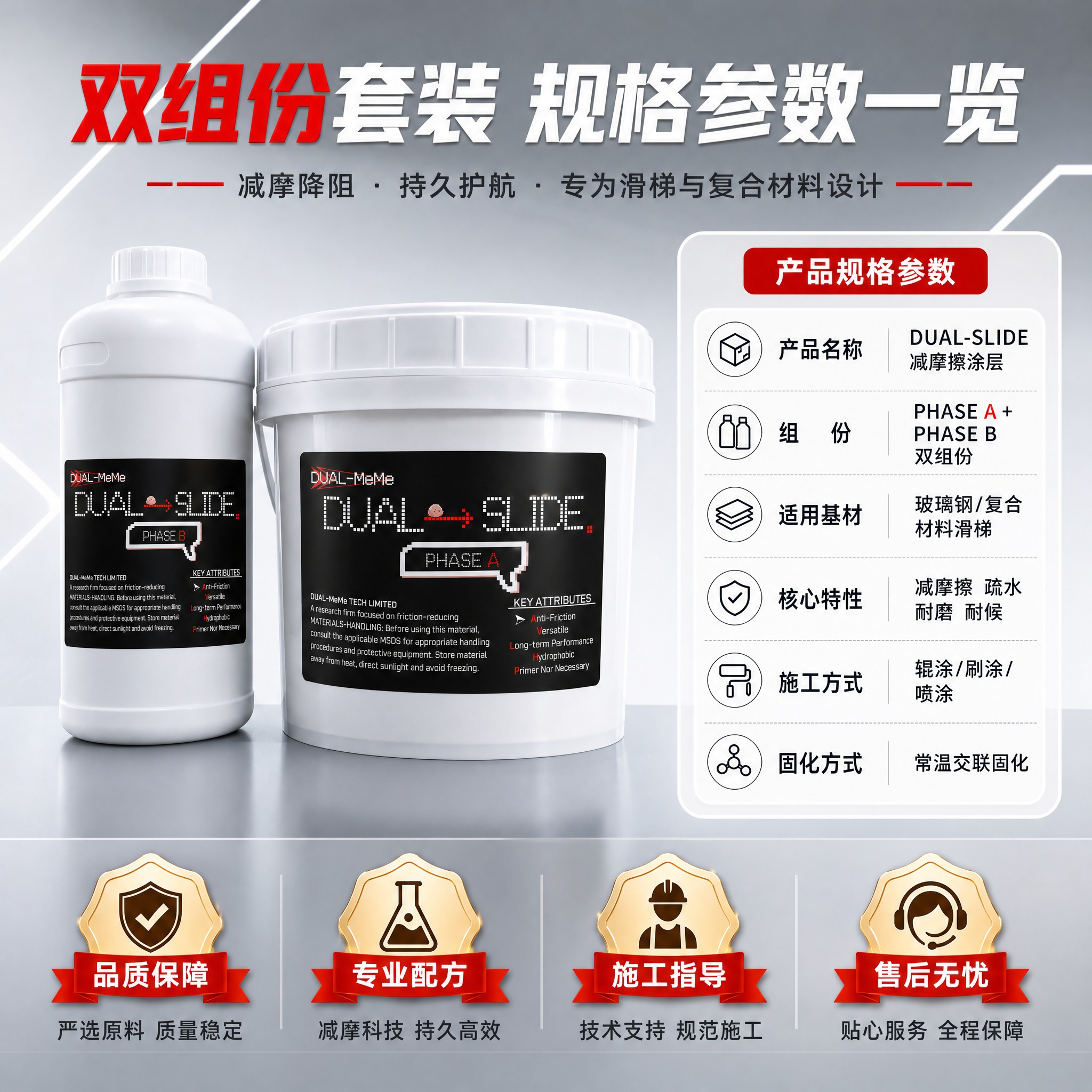 [主图-5] 产品规格与信任背书图，核心任务：展示双组份套装规… - 图片创意预览