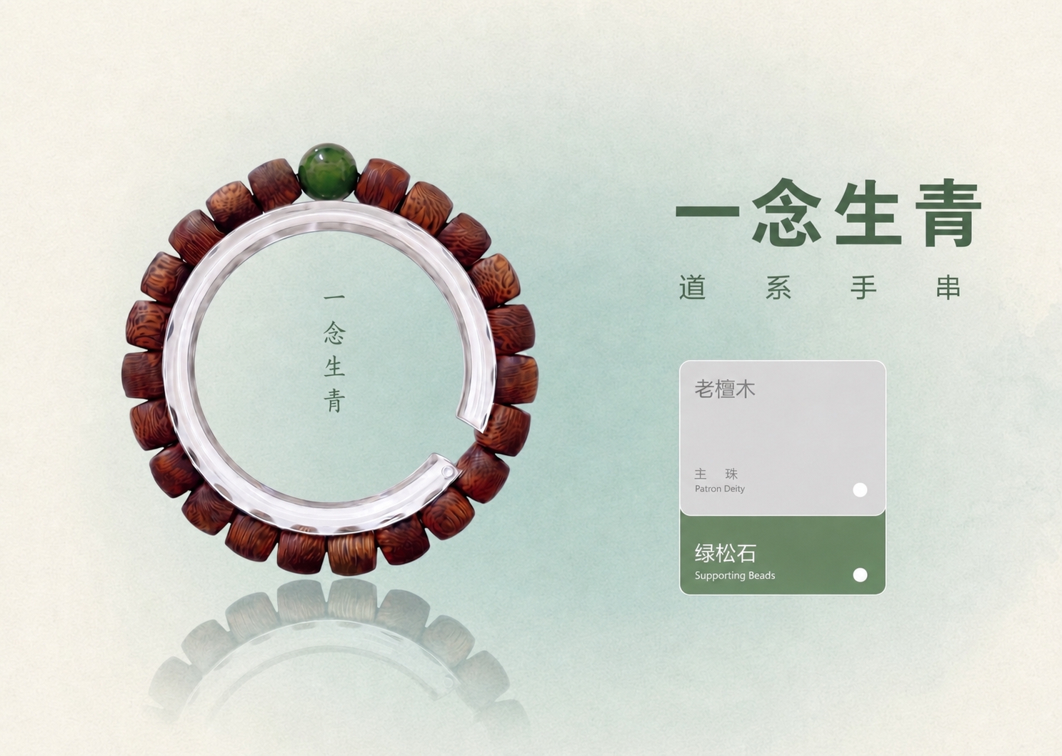 以图1的版式为模板，将图2中的老檀木绿松石手串替换到图1的布局… - 图片创意预览
