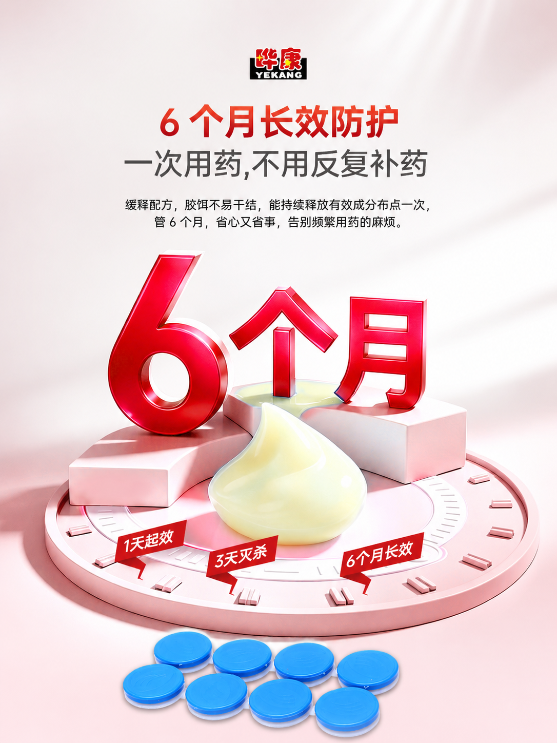 将这张6个月长效防护图调整为3:4竖版比例1440x1920。… - 图片创意预览