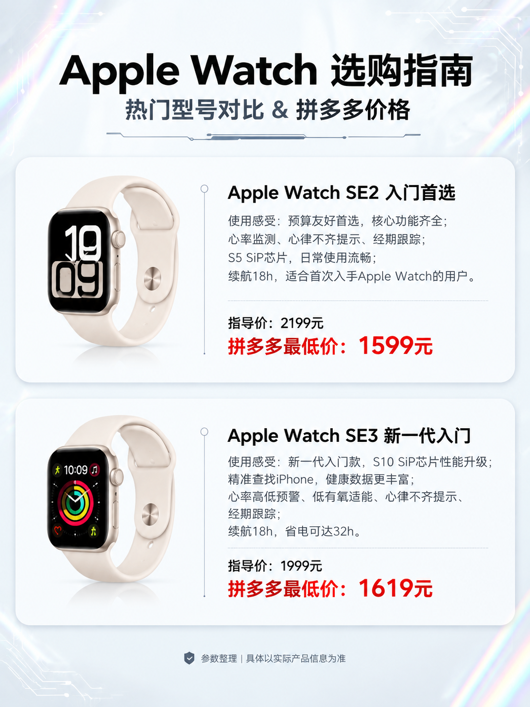 Apple Watch选购指南海报（第二组），2款手表竖向排列… - 图片创意预览