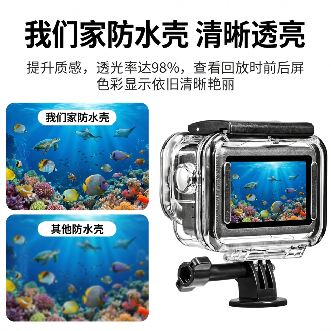 参考原图的整体排版和布局，将所有小图和防水壳屏幕中的图片统一替换为深蓝色深海场景，有小鱼和多种海洋生物在珊瑚礁中游动，保持所有文字内容不变，去掉水印，文字“优创谷防水壳”改为“我们家防水壳”，替换右侧预览效果