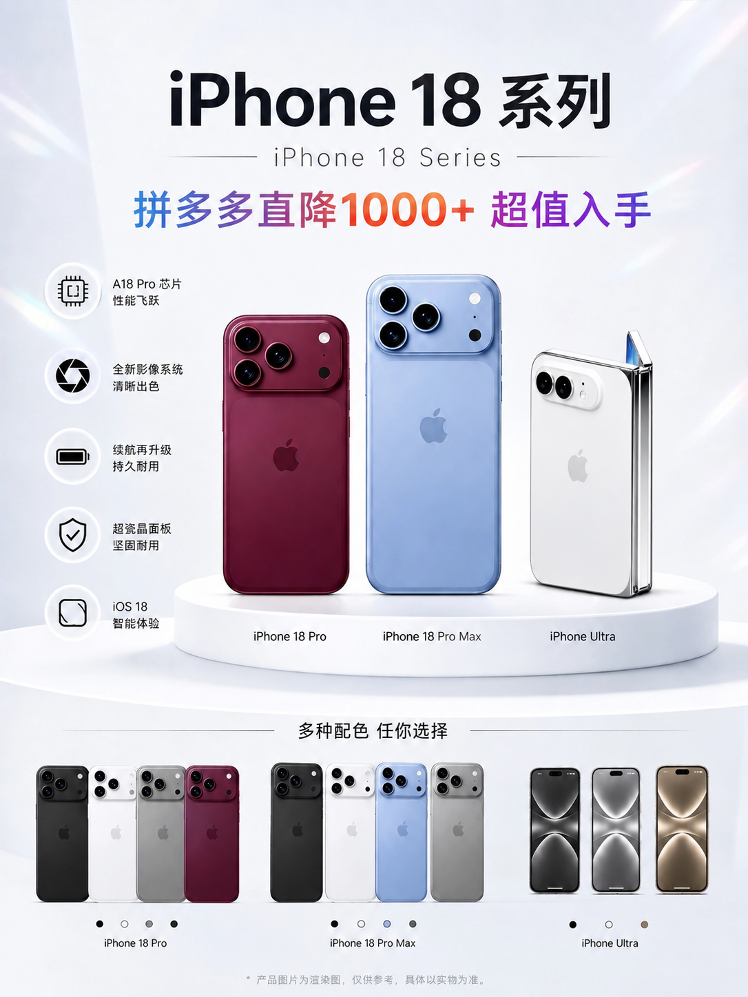 将图中最右侧标注为iPhone Ultra的白色折叠手机，替换… - 图片创意预览