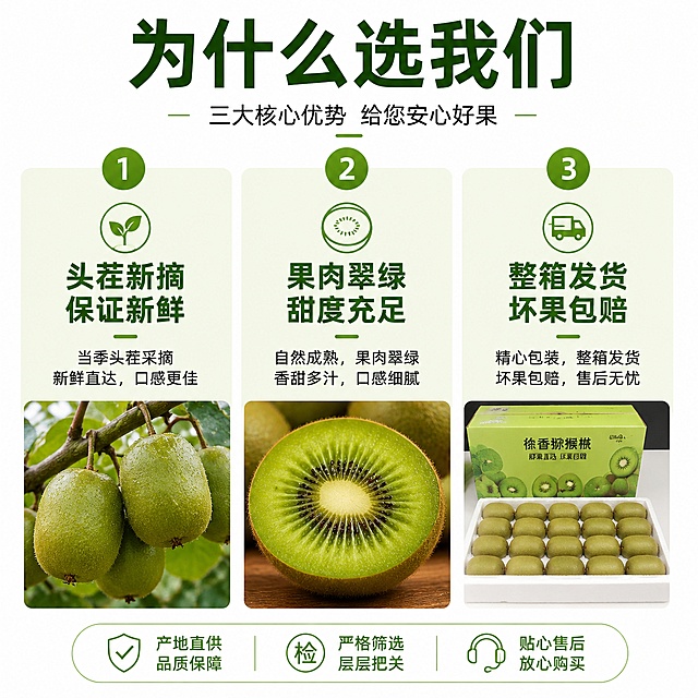 「图片1」，生成一套详情页，商品名称为正宗山东冰淇淋玉菇甜瓜头茬现摘软糯奶香蜜瓜5/9斤整箱新鲜香瓜，适配拼多多平台，单图比例为1:1，需求屏数为6张。