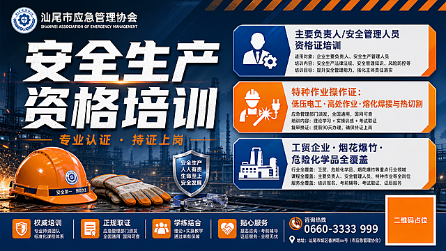 一张16:9横版工业风宣传banner，汕尾市应急管理协会安全生产资格培训主题海报。橙蓝配色，左侧大标题"安全生产资格培训"，白色粗体大字，非常醒目。副标题"专业认证 · 持证上岗"在主标题下方，橙色小字。右侧分三个信息卡片区域：第一个卡片写"主要负责人/安全管理人员资格证培训"，第二个卡片写"特种作业操作证：低压电工·高处作业·熔化焊接与热切割"，第三个卡片写"工贸企业·烟花爆竹·危险化学品全覆盖"。背景有安全帽、防护手套、工业厂房剪影等元素，橙色警示条纹装饰。整体风格专业务实，信息层次分明，版式精美。画面中所有信息区域、卡片必须填充完整合理的内容，不得出现空白框或占位。画面右下角有一个纯色方块二维码占位符，方块中央标注"二维码占位"文字。