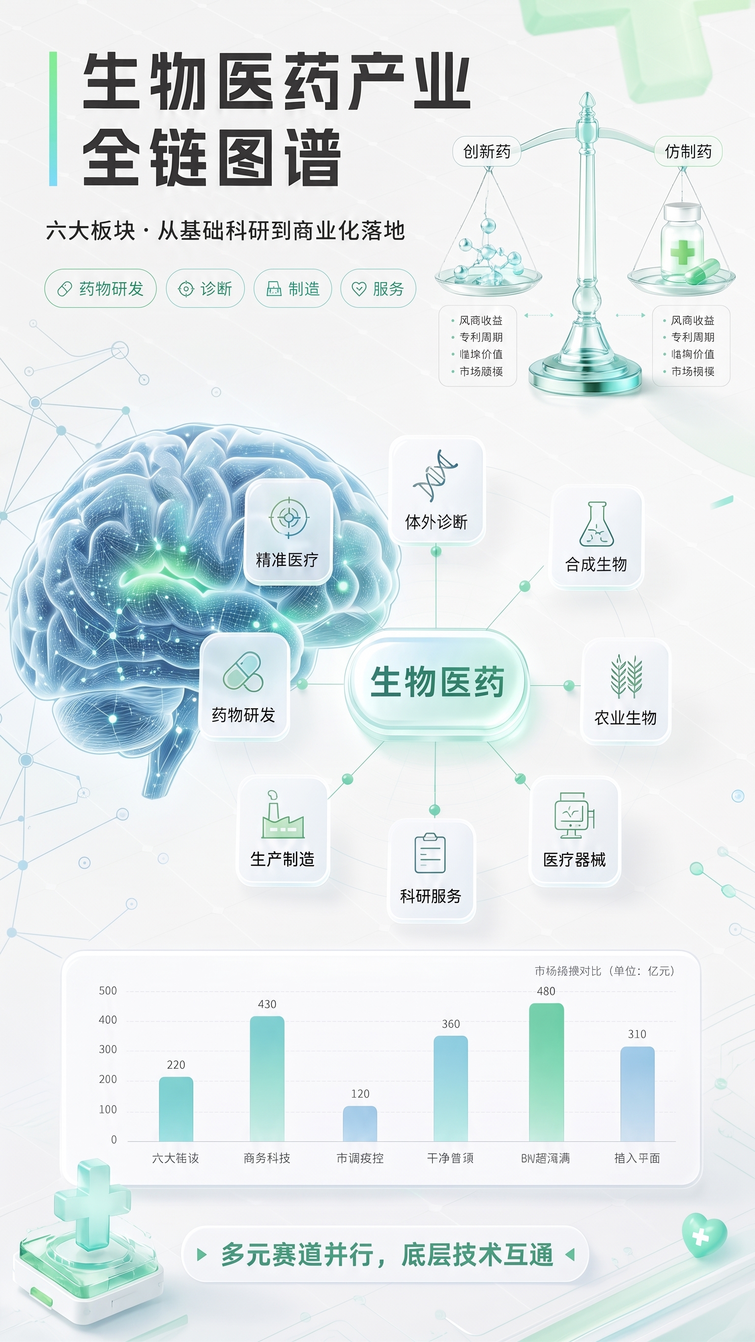 去除背景上人物的完整图像展示，但运用相同的视觉语言表达，变成只… - 图片创意预览