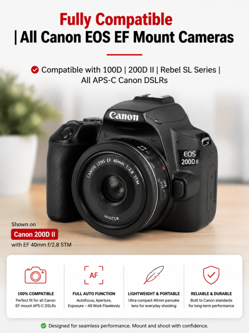 Vertical 3:4 detail page screen, highlight full compatibility of Canon EF 40mm f/2.8 STM, headline t预览效果