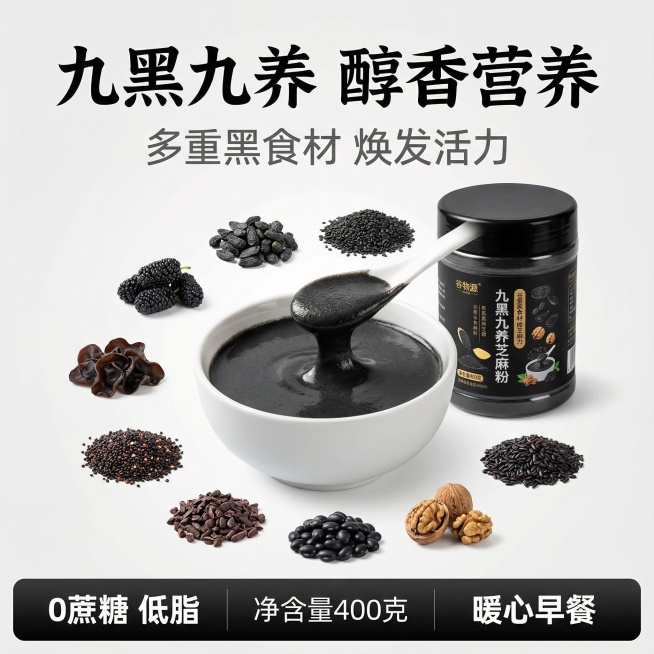 重新生成预览效果
