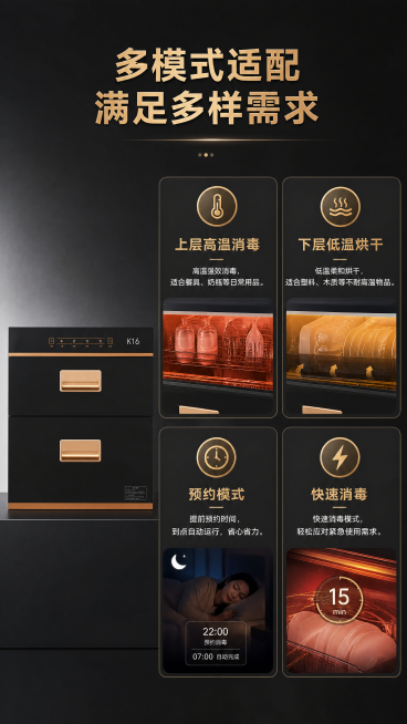 [第7屏] 功能模式展示-不同模式适用场景。四格拼图布局，每格展示一种功能模式，分别是：上层高温消毒、下层低温烘干、预约模式、快速消毒。每个格子配对应小图和一句话场景说明。顶部大标题"多模式适配 满足预览效果