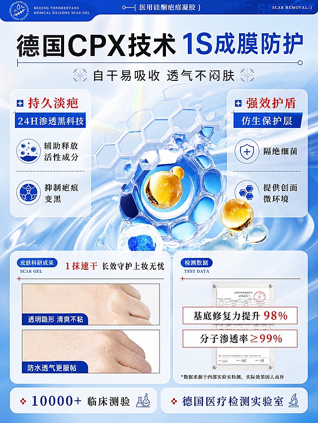 [商品] 使用【图1】医用硅酮疤痕凝胶；保留产品核心视觉元素：金色活性成分球、蓝色分子六边形结构、水光质感、顶部品牌标识与产品名称；不改变产品成分表达与科技感视觉。
[画面] 4:3竖长长图，完整呈现全部卖点内容；上下纵向排版，顶部为德国CPX技术主标题区，中部为分子结构与两大核心功效（强效护盾仿生保护层、持久淡疤24H渗透）左右分栏展示，底部为使用效果对比图与检测数据双栏布局；阅读动线从上到下，前中后景形成水光背景-分子结构-信息卡片三层视觉深度。
[视觉] 套系策略：风格=医疗科技感商业详情页；标题字=粗黑体现代无衬线；正文字=简洁无衬线体；主色=医疗蓝渐变；背景延展=基于深浅蓝色做水光流动、分子网格和透明玻璃质感层次；强调色=金黄色，仅用于活性成分球、数据数字和重点标签；标题色=深蓝黑；正文色=中蓝灰；组件=圆角半透明信息卡、细线引线、科技感图标；光影=顶部柔光+分子结构内部发光。
[文字] 顶部主标题「德国CPX技术 1S成膜防护」，副标题「自干易吸收 透气不闷肤」；中部左右分栏：左侧「持久淡疤 24H渗透黑科技」含2个卖点（辅助释放活性成分、抑制疤痕变黑），右侧「强效护盾 仿生保护层」含2个卖点（隔绝细菌、提供创面微环境）；底部左侧两张使用效果图配文字（透明隐形清爽不粘、防水透气更服帖），右侧检测数据（基底修复力提升98%、分子渗透率≥99%）配检测报告图；底部标注「10000+临床测验」「德国医疗检测实验室」；所有文字横向排版，层级清晰不遮挡分子主体。
[规格] 图片比例4:3竖版，4K分辨率，避免变形、错字、文字过小、颜色改变、医疗夸大表述、虚假承诺。