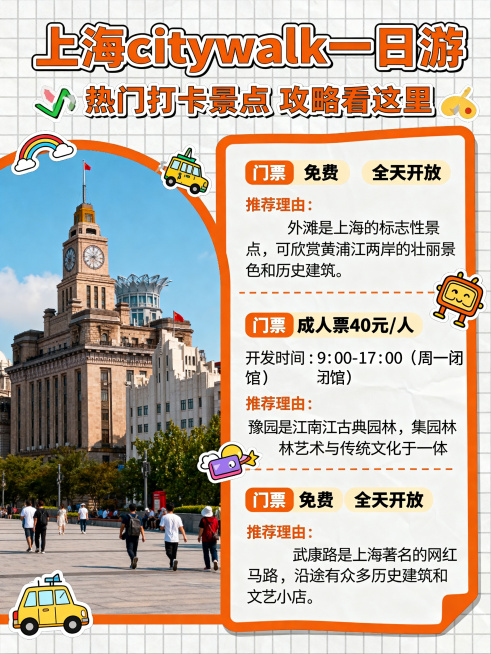 生成上海旅游攻略预览效果