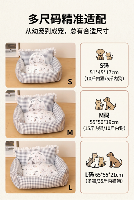 杂志风信息图，严格还原嬉引力宠物窝材质与图案，左侧展示S/M/L三种尺寸的宠物窝等比例缩小并排，右侧用清晰图标标注：S码51*45*17cm（10斤内猫/5斤内狗）、M码55*50*19cm（15斤内预览效果