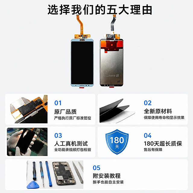 [主图-2] 选择瑞欣手机屏幕总成的五大理由卖点展示图。
[氛围风格] 简洁清晰信息展示风，专业数码电商风
[画质] 商业摄影质感、信息清晰、画面干净通透
[元素] 顶部放置产品主视觉，保持瑞欣手机屏幕总成外观结构颜色与原图一致，产品占画面上方约三分之一。下方采用2×3网格卡片分层展示五个核心卖点卡片，每个卡片左侧小图展示对应细节，右侧文字说明。保持整体构图整洁，卡片间距均匀。
[光影] 均匀棚拍光影，每个卡片明暗一致，文字清晰，无大面积阴影。
[配色] 浅灰背景，白色卡片，黑色文字，重点卖点使用蓝色高亮，整体干净清爽。
[视角构图] 平视排版构图，信息瀑布流分层，主次分明。
[文字版式] 顶部主标题写"选择我们的五大理由"，每个卡片文案分别是：
卡片1："原厂品质 严格执行原厂标准管控"
卡片2："全新原材料 保障使用寿命和显示效果"
卡片3："人工真机测试 全功能录视频打包检验"
卡片4："180天超长质保 售后有保障"
卡片5："附安装教程 新手也能自主安装"
文字大小对比清晰，易读不拥挤。
[输出要求] 1:1比例，文字清晰可辨，超高清商业摄影
[负向提示词] 变形，文字错乱，产品模糊，背景杂乱，水印，电商平台Logo，赠品送文字，信息遮挡，卡片重叠