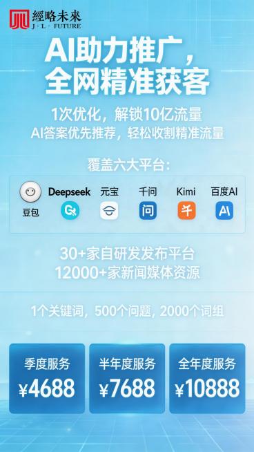修改这张GEO推广海报：1.将底色换成更鲜艳明亮的颜色；2.缩小底部服务费用文字的尺寸；3.将六大平台的logo全部替换为真实品牌logo；4.在海报合适位置添加左上角红色图标，搭配黑色繁体文字"經略预览效果