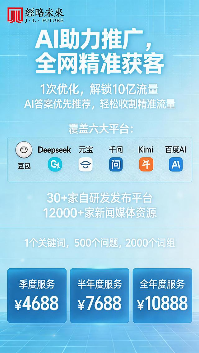 修改这张GEO推广海报：1.将底色换成更鲜艳明亮的颜色；2.缩小底部服务费用文字的尺寸；3.将六大平台的logo全部替换为真实品牌logo；4.在海报合适位置添加左上角红色图标，搭配黑色繁体文字"經略未來"和下方"J·L·FUTURE"的公司名称与logo，保持整体排版协调，保留原有所有推广信息