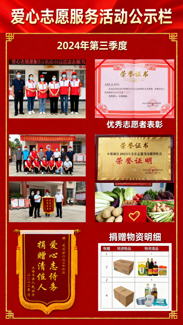 公益志愿服务活动展示海报，顶部标题'爱心志愿服务活动公示栏'，画面分三个板块，分别展示活动留影、荣誉证明、物资清单，风格简洁正式，红色庄重党建风格预览效果