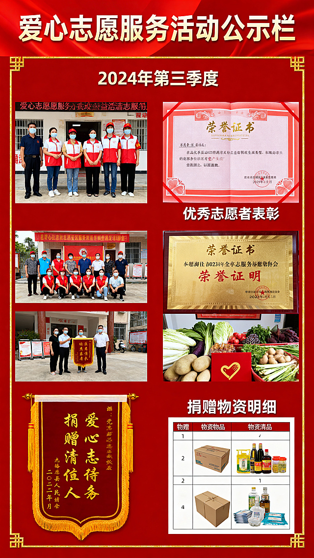 公益志愿服务活动展示海报，顶部标题'爱心志愿服务活动公示栏'，画面分三个板块，分别展示活动留影、荣誉证明、物资清单，风格简洁正式，红色庄重党建风格