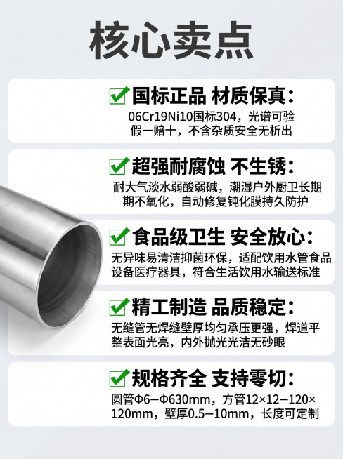 304详情图 标题：国标 304 不锈钢管 圆管 / 方管 无缝抛光 零切加工​ 副标题：防锈耐腐蚀｜食品卫生级｜家装工程通用｜当天发货​ ​ ​ 模块 1：为什么选 304？（痛点解决）​ 普通铁管预览效果