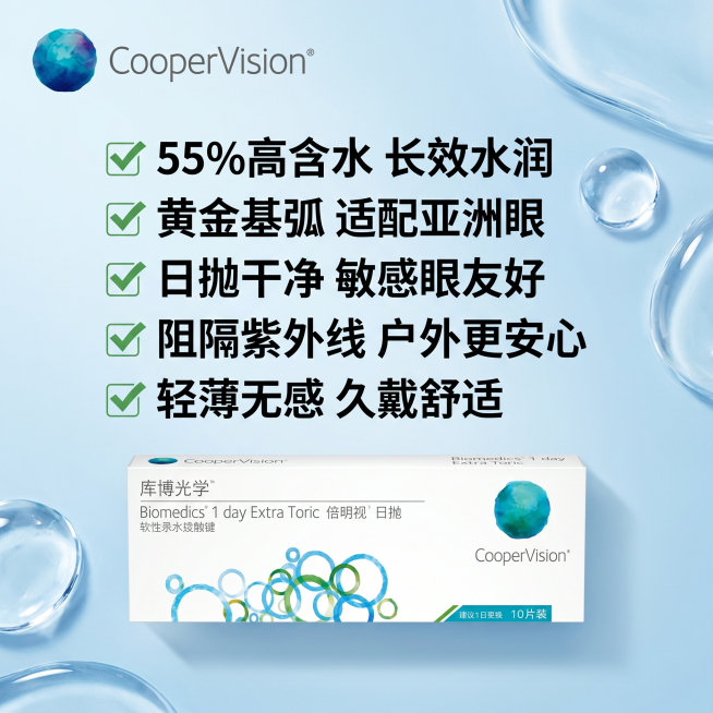 [主图-2] 库博光学倍明视日抛隐形眼镜卖点宣传图，延续原图清透浅蓝色渐变风格，纯净科技水润感，商业摄影质感超高清，光线柔和通透，产品清晰真实，画面干净高级。产品包装盒放在画面下方偏中位置，库博光学C预览效果