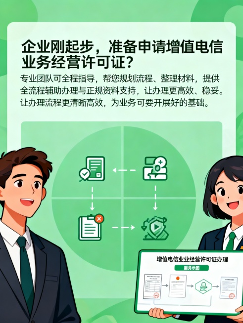 重新生成预览效果