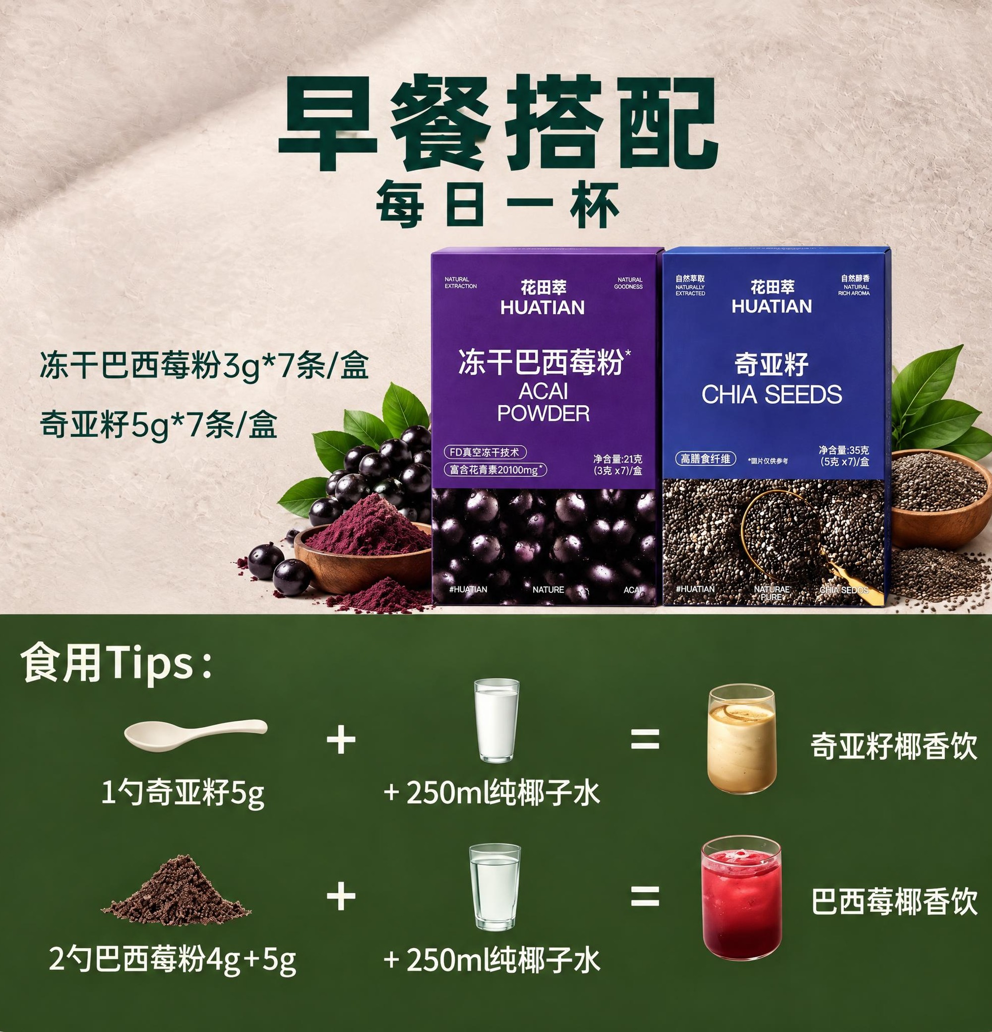 修改这张图片，进行以下调整： 1. 上半部分产品区：将现有的两… - 图片创意预览