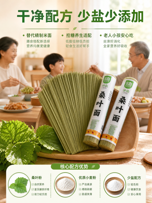 再生成2张预览效果