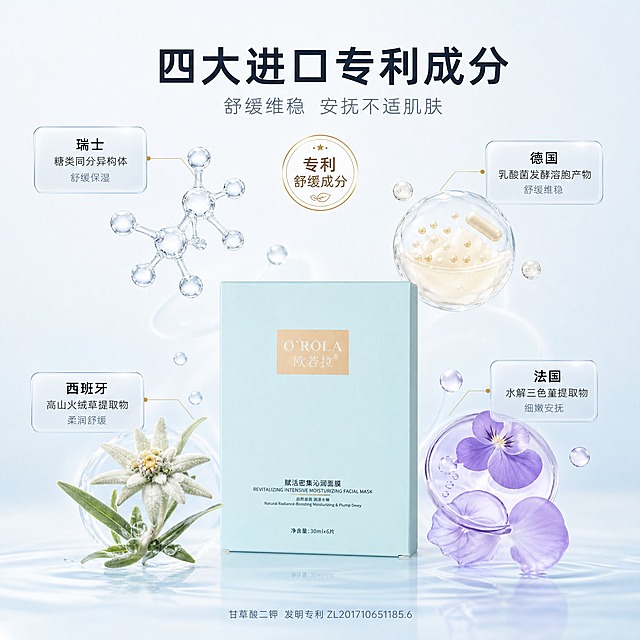 [主图-2] 欧若拉赋活密集沁润面膜 核心成分解析 多国进口专利成分主题。
[统一基调] 整体风格为专业品质的高端护肤视觉，背景主色为清透浅蓝渐变搭配奶油白，标题字色为深墨蓝，辅助字色为浅灰蓝，强调色为香槟金；字体为干净现代的非衬线体，字号层级分明；卡片与图标采用极细描边与半透明玻璃质感，整体通透水润。
[画面] 画面下方居中放置欧若拉赋活密集沁润面膜浅蓝色外盒，产品占画面约35%，外观与输入图完全一致。产品上方及四周悬浮四种核心进口成分的可视化原料元素，呈环形环绕布局：左上是瑞士糖类同分异构体的透明结晶分子结构3D模型，右上是德国乳酸菌发酵溶胞产物的微观发酵液滴与菌落结构，左下是西班牙高山火绒草花与叶的真实植物标本特写，右下是法国水解三色堇提取物的紫色花瓣与精华液滴。每种成分旁有极细的浅灰蓝引线指向对应的玻璃质感圆角小卡片，卡片内标注成分名称与来源国。画面顶部中央有一枚香槟金细边徽章，标注「专利舒缓成分」。
[光影质感] 高级商业摄影与3D渲染结合质感，产品保持真实摄影光影，成分元素通透有体积感，整体光线均匀柔和，科技感与天然感平衡。
[配色] 主色清透浅蓝+奶油白，成分元素保留各自天然色彩（结晶透明、发酵液米白、火绒草绿白、三色堇淡紫），点缀香槟金，保持整套视觉统一。
[文字版式] 画面上方主标题大字「四大进口专利成分」，深墨蓝非衬线粗体；主标题下方小字「舒缓维稳 安抚不适肌肤」，浅灰蓝色；四个成分卡片内文字为成分名+来源国，字号较小但清晰，深灰色；底部补充一行极小文字「甘草酸二钾 发明专利 ZL201710651185.6」。所有文字横排，不遮挡产品主体。
[输出要求] 比例1:1，2048x2048，2K高清，产品清晰不变形，成分可视化精致专业，文字清晰无错字；负向：禁止变形、错字、模糊、杂乱、水印、平台Logo、医疗暗示、夸张功效。
