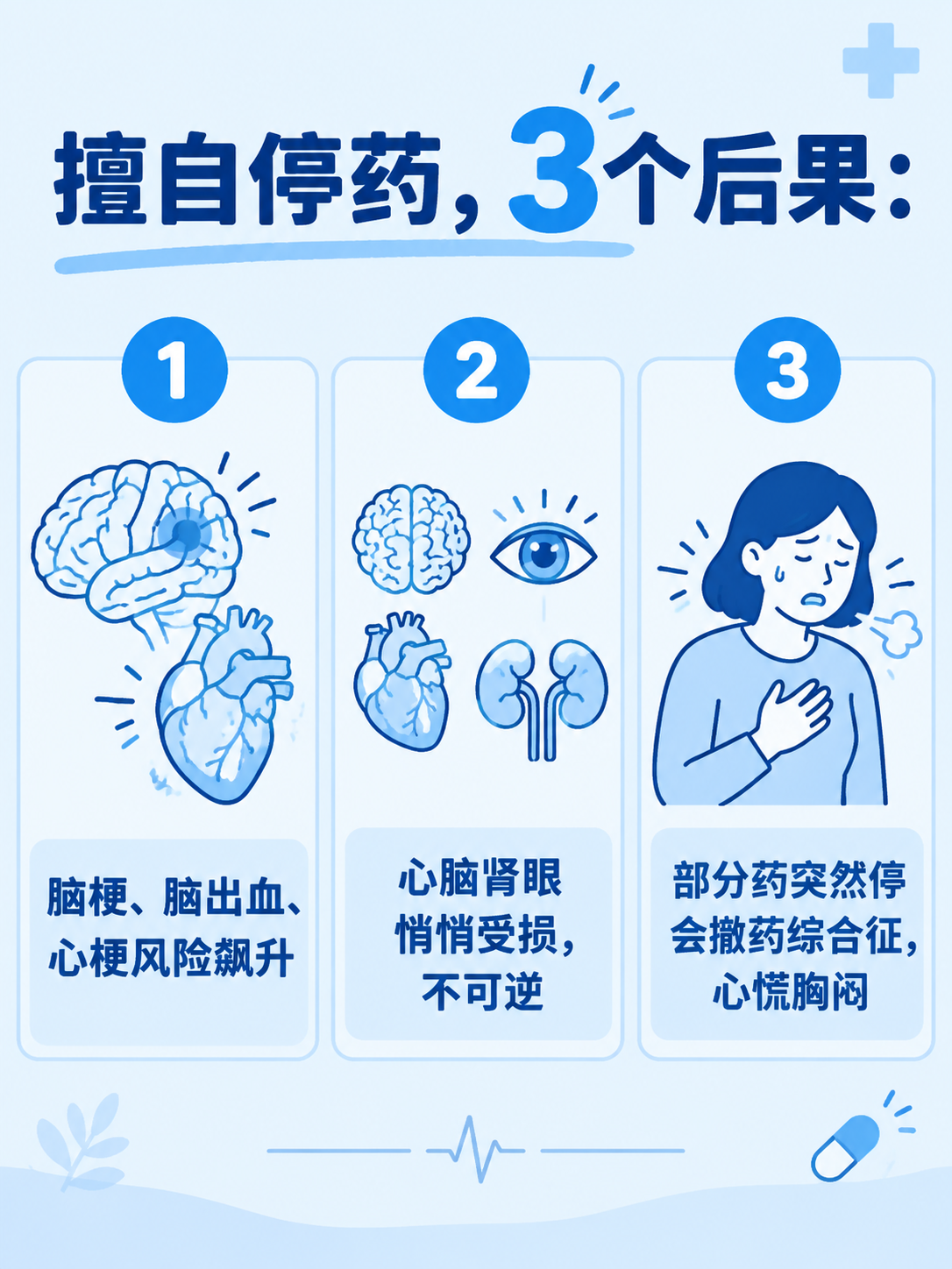小红书科普笔记配图，医疗蓝线稿插画风，统一风格，生活化科普。画… - 图片创意预览