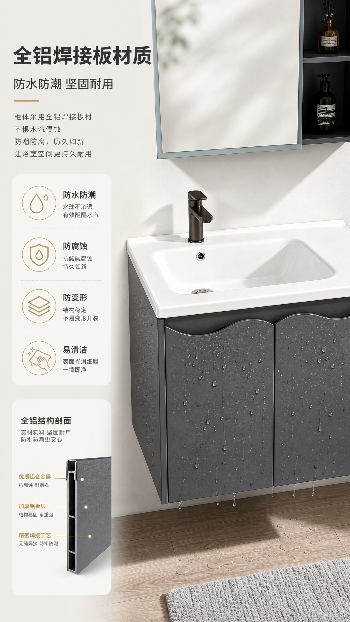 [商品] 使用【图4】深灰色全铝浴室柜柜体特写；保留深灰色全铝… - 图片创意预览