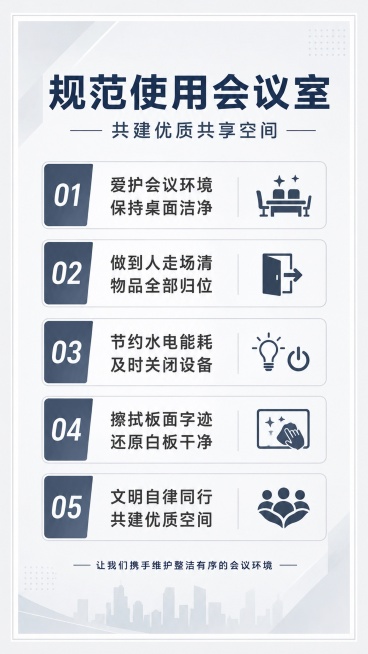 基于原图修改，保持原图简约商务风格和整体版式布局不变，只修改文字内容：将原第04条"文明自律同行 共建优质空间"移到第05条，新增第04条内容为"擦拭板面字迹 还原白板干净"，给第04条搭配白板相关的预览效果