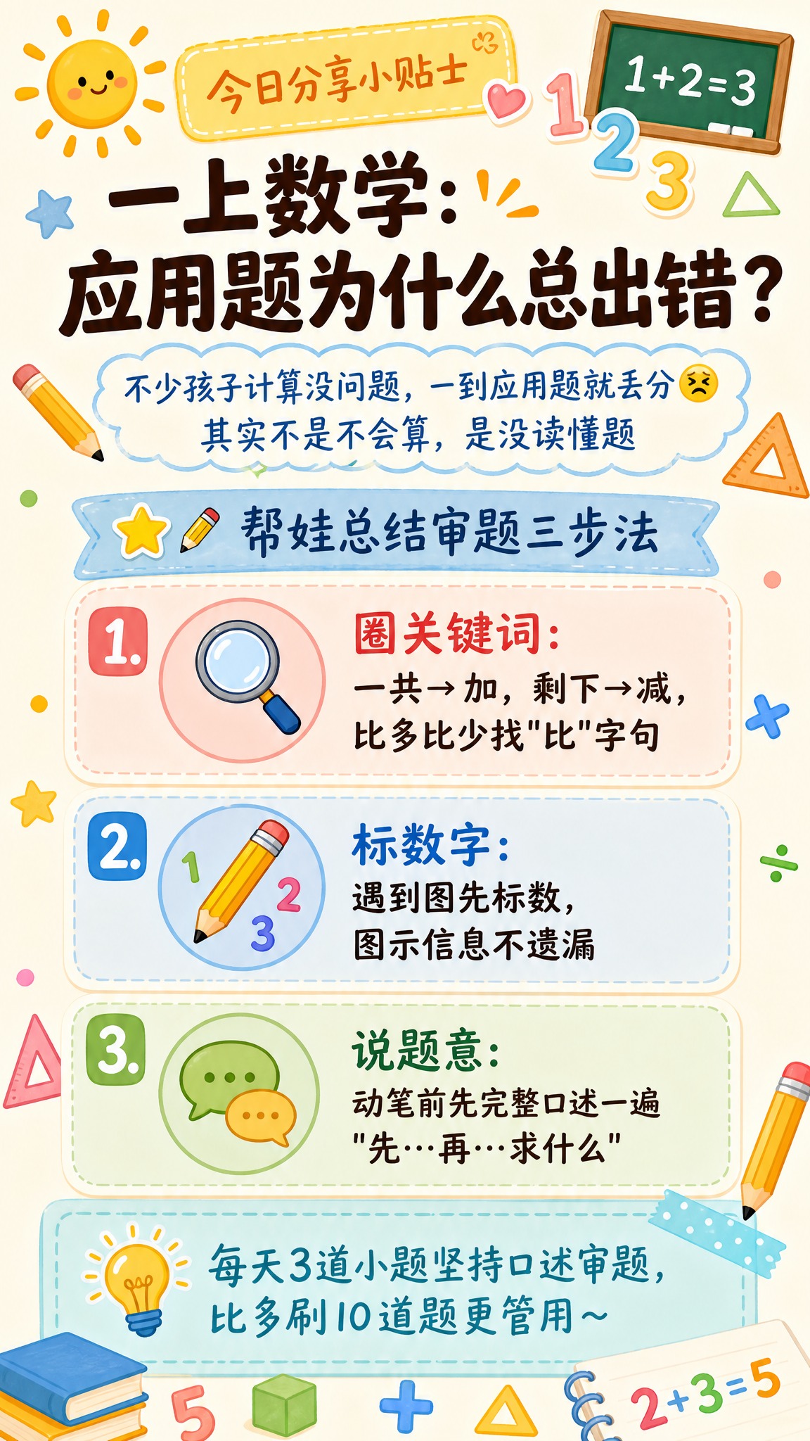 一张一年级数学学习干货分享海报，9:16竖版，内容种草风格，温… - 图片创意预览