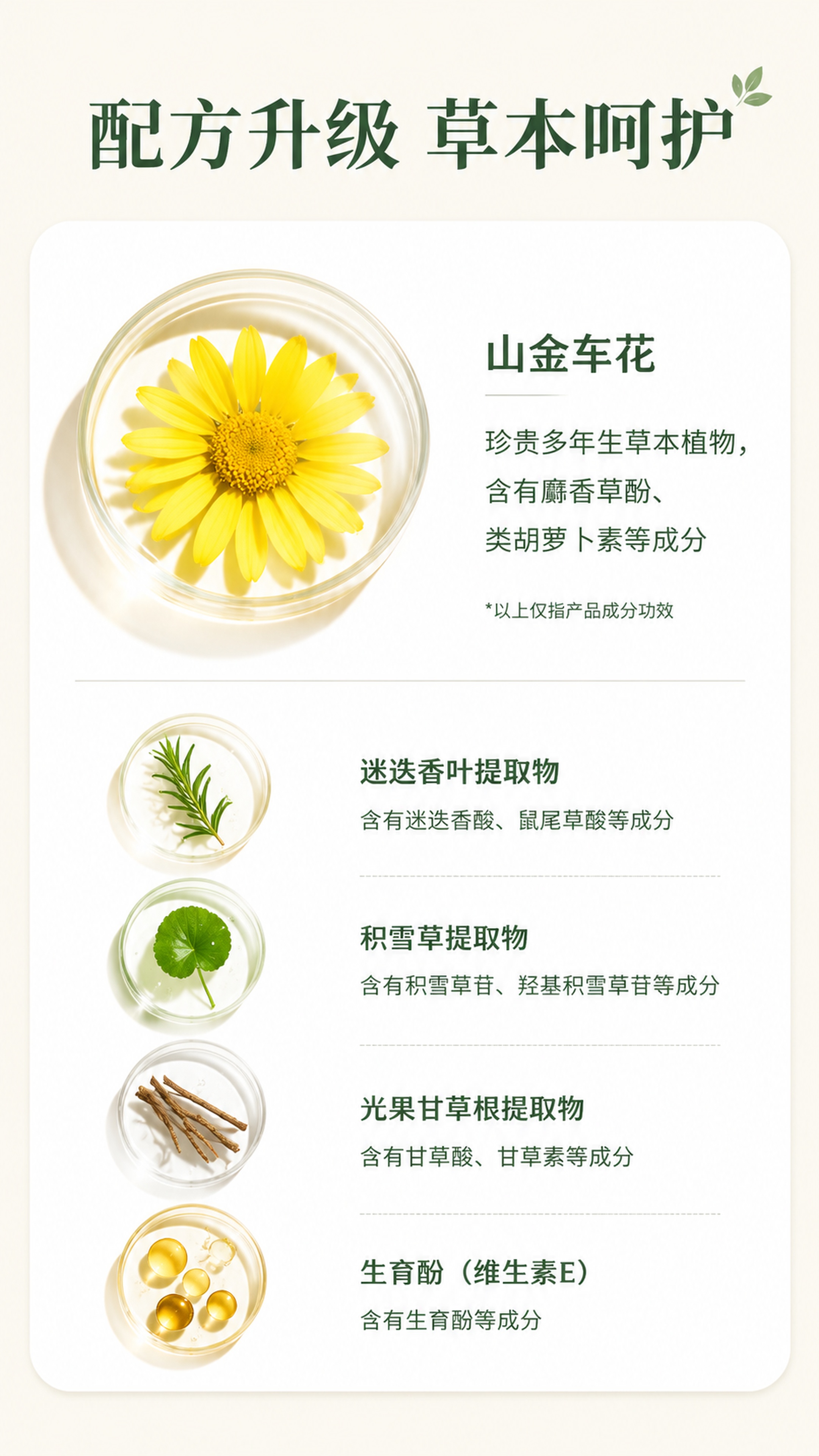 [第6屏] 全成分展示屏-升级草本配方，更换米白色底色，重新排… - 图片创意预览