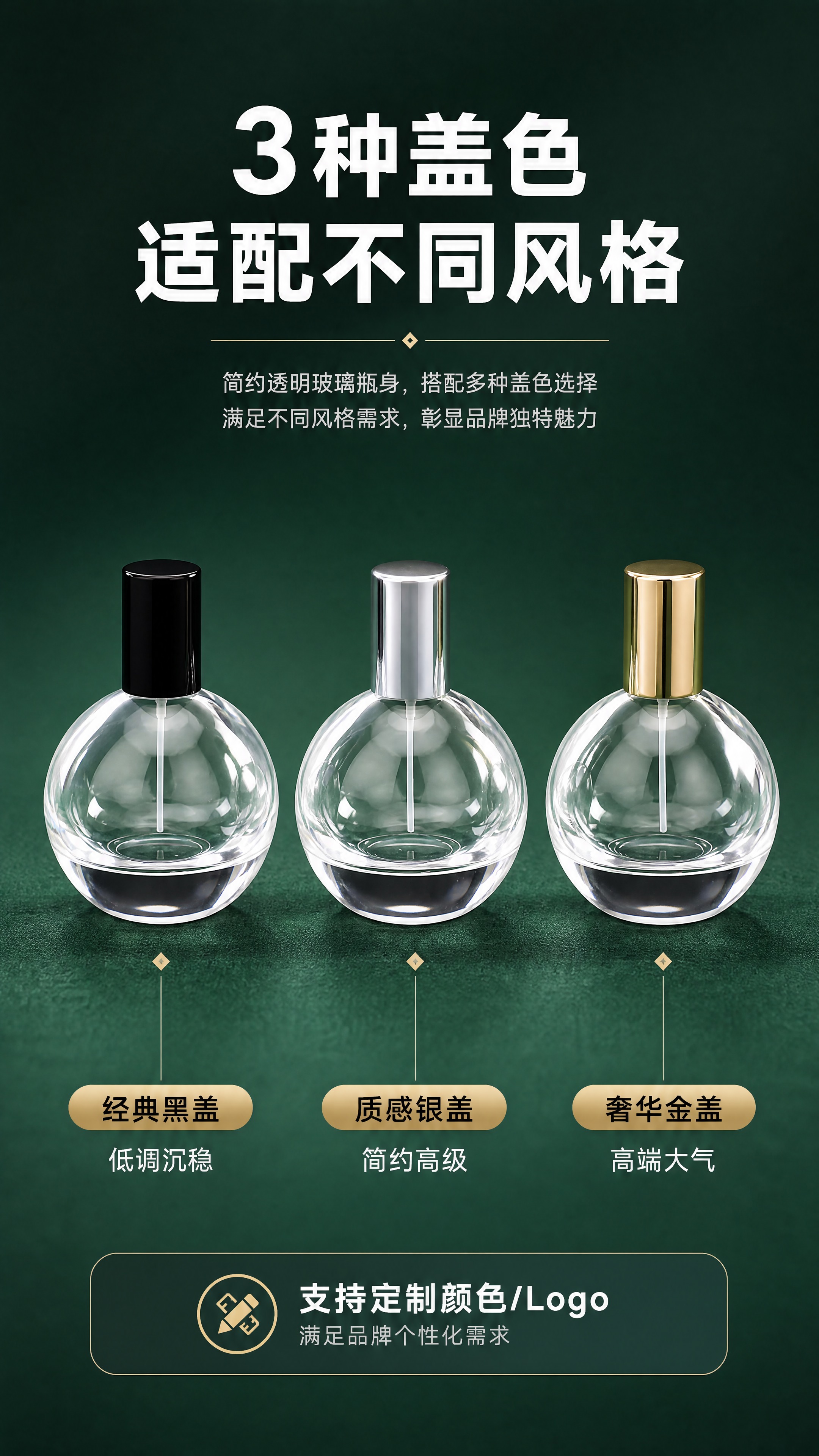 [商品] 使用【图5】【图7】两款不同盖色的球形香水瓶（黑盖+… - 图片创意预览