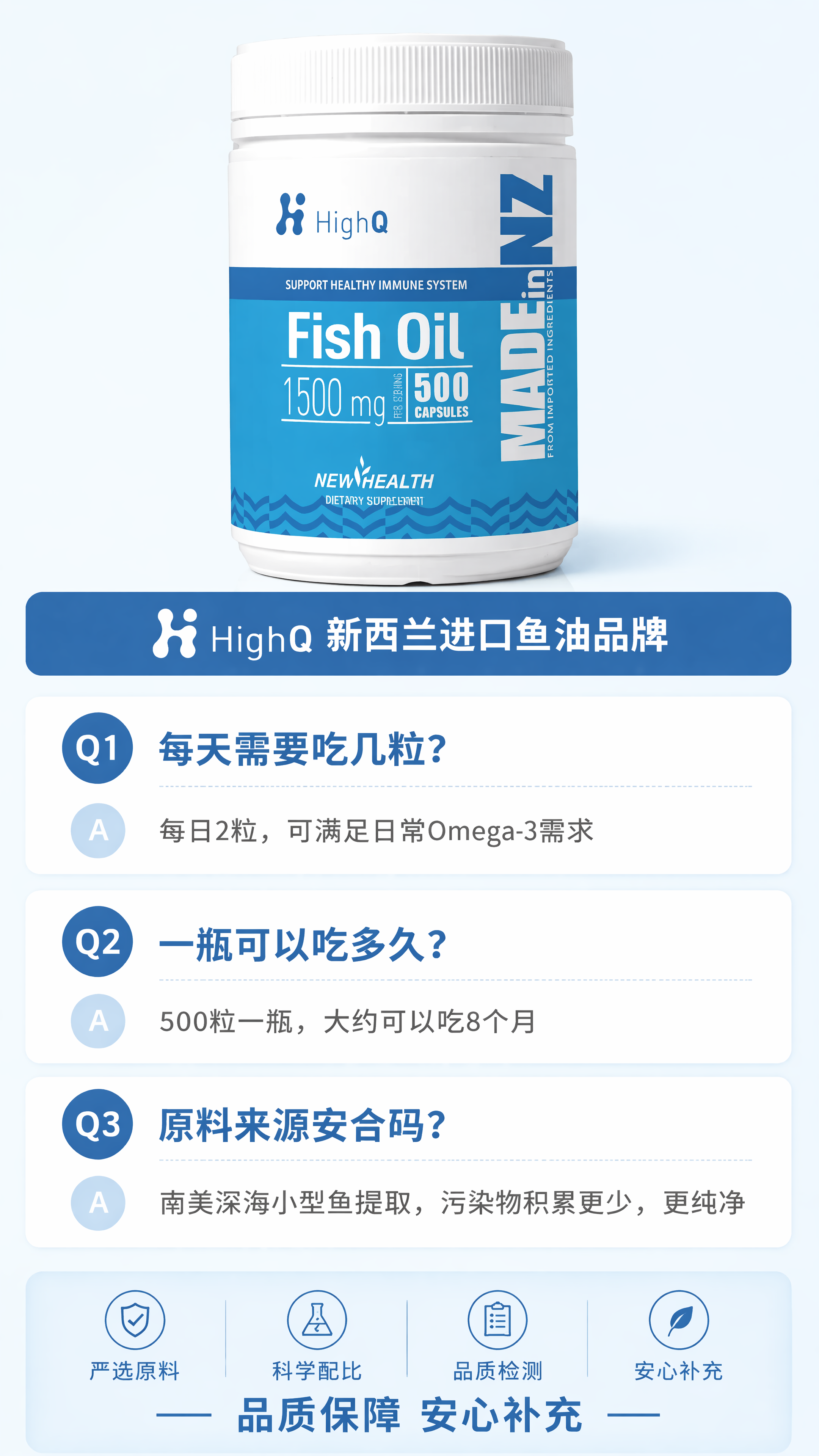 「图片1」，生成一套详情页，商品名称为HighQ深海黄金比鱼油… - 图片创意预览