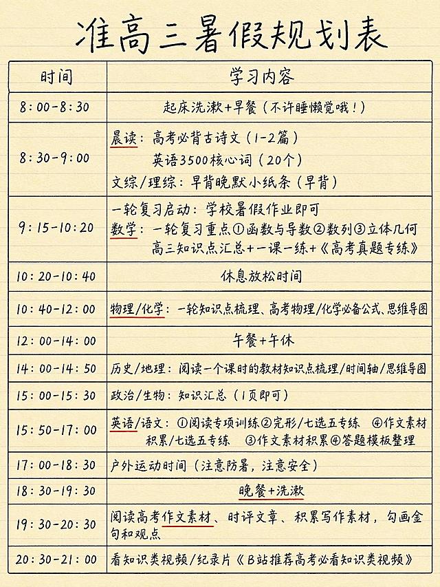 将这张准高三暑假规划表图片的背景替换为苹果手机备忘录的风格，米黄色纸张质感，带有淡淡的横线纹理，保持表格结构和所有文字内容完全不变，将所有文字字体改为自然的手写体风格，整体清晰易读