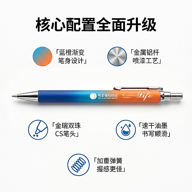 [主图-2] 核心卖点展示图，突出中性笔核心优势
[氛围风格] 简约清晰商务风
[画质] 商业摄影质感，光线柔和通透，产品清晰真实，画面干净高级
[元素] 中性笔主体居中摆放，保持产品外观（物理结构、材质质感、颜色）与输入产品图绝对一致，杜绝任何变形和色差。纯白色干净背景，周围环绕五个核心卖点图标说明。商品主体占比约60%，画面满铺无边框。
[光影] 均匀棚拍布光，主体清晰，阴影柔和
[配色] 纯白背景，蓝橙产品配色点缀
[视角构图] 产品居中平视，留白充足
[文字版式] 顶部大字标题“核心配置全面升级”，五个卖点分别标注：「蓝橙渐变 笔身设计」「金属铝杆 喷漆工艺」「金瑞双珠 CS笔头」「速干油墨 书写顺滑」「加重弹簧 握感更佳」，每个卖点配简洁图标，文字清晰，左上图不遮挡logo，排版均衡不拥挤。
[比例分辨率] 1:1 比例，2k分辨率，文字清晰可辨，超高清
[负向提示词] 变形，水印，文字错乱，产品模糊，背景杂乱