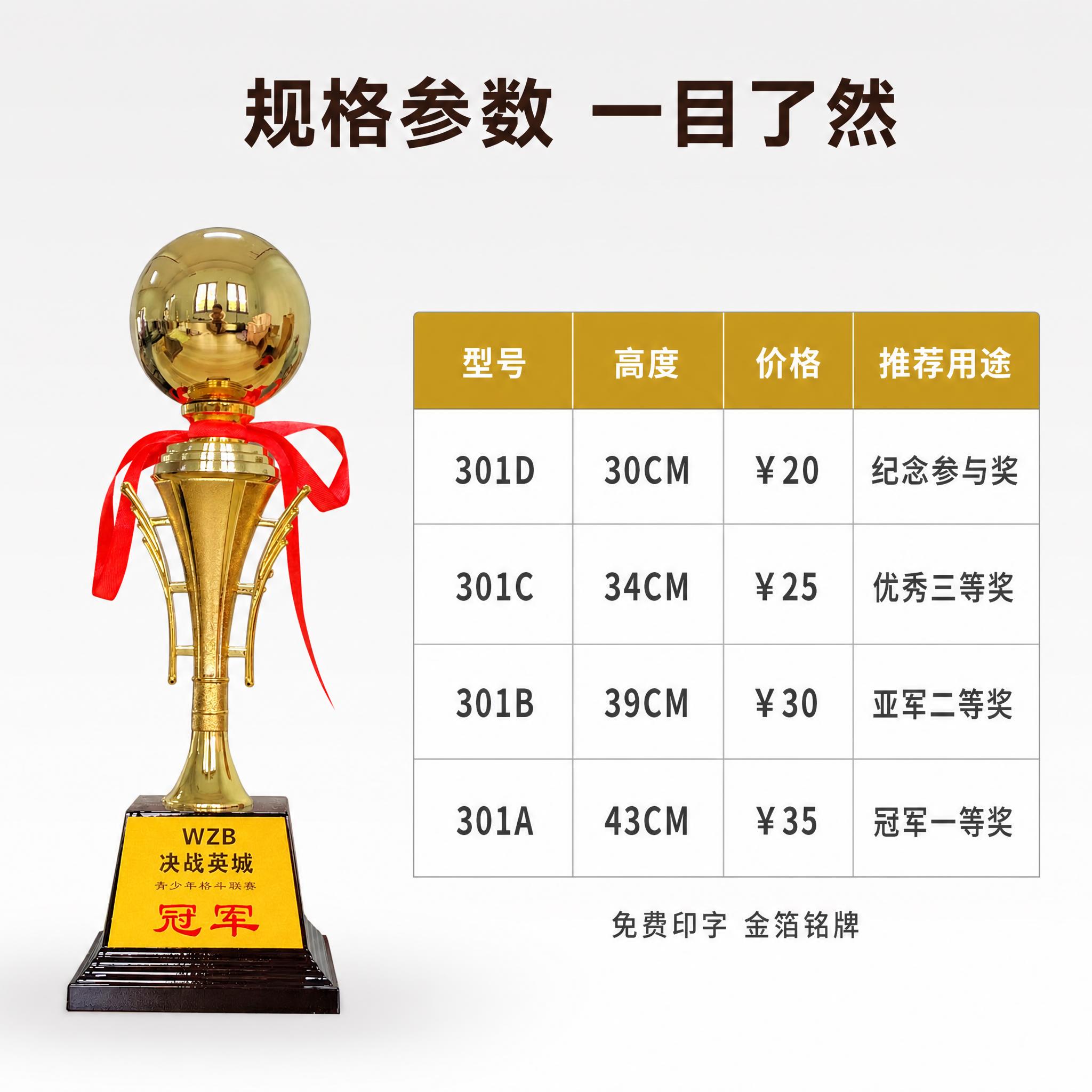 [主图-5] 金属球形奖杯 规格参数总览 4种尺寸型号价格参数… - 图片创意预览
