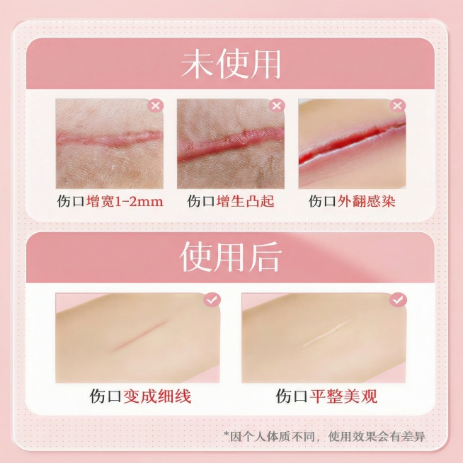 整个红色颜色变浅，变成淡红的预览效果