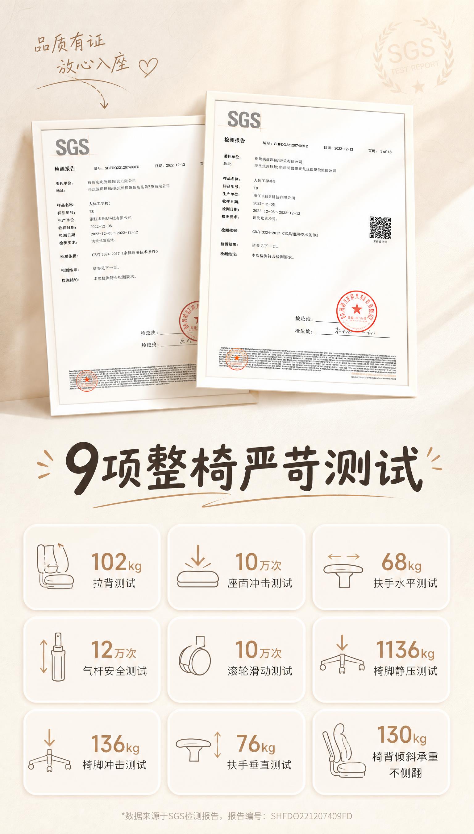 [商品] 使用奶油白人体工学椅产品图作为品质检测页面的产品参考… - 图片创意预览