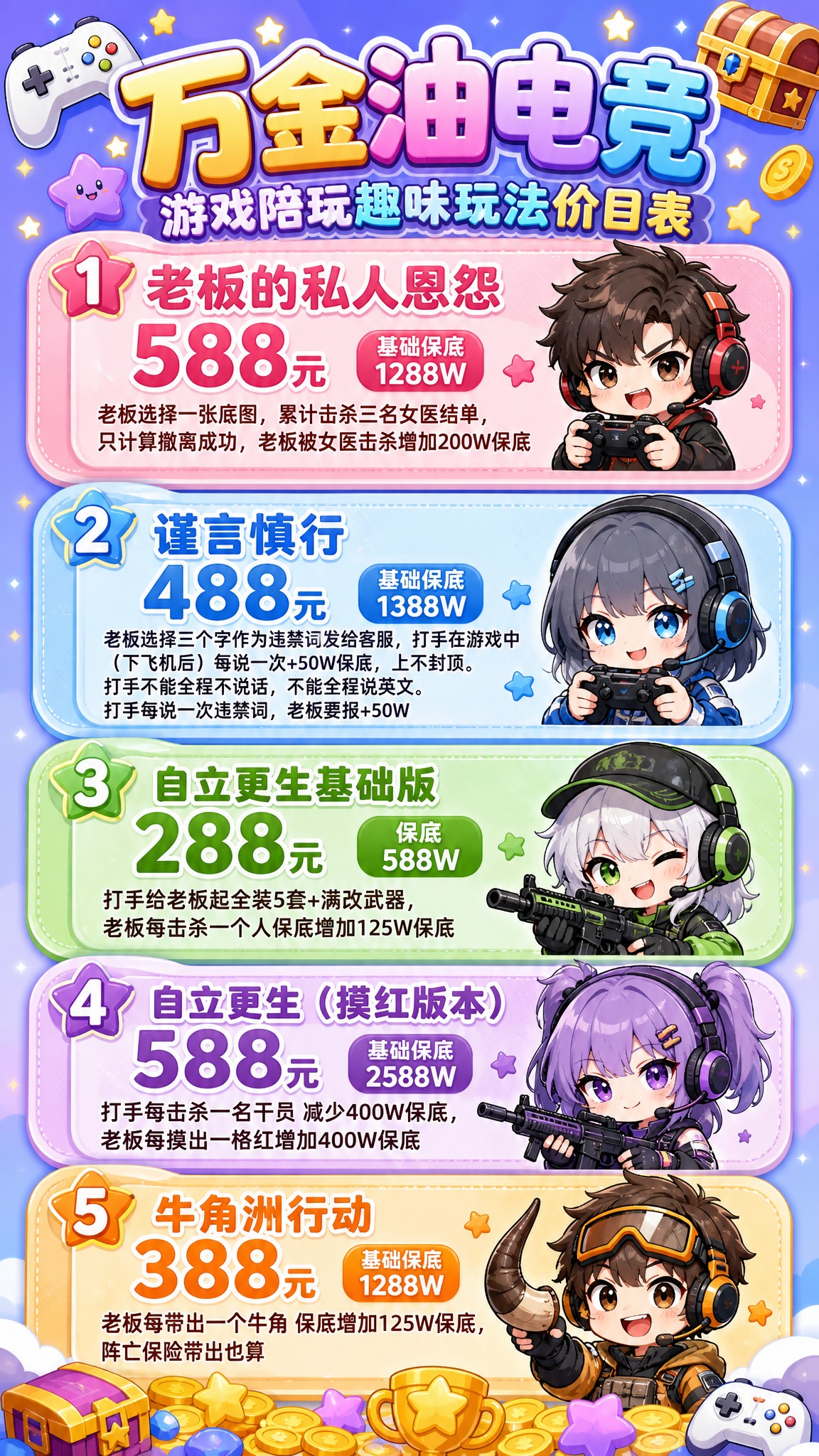 Q版可爱卡通风格电竞游戏价目表海报，竖版9:16，画面顶部是大… - 图片创意预览
