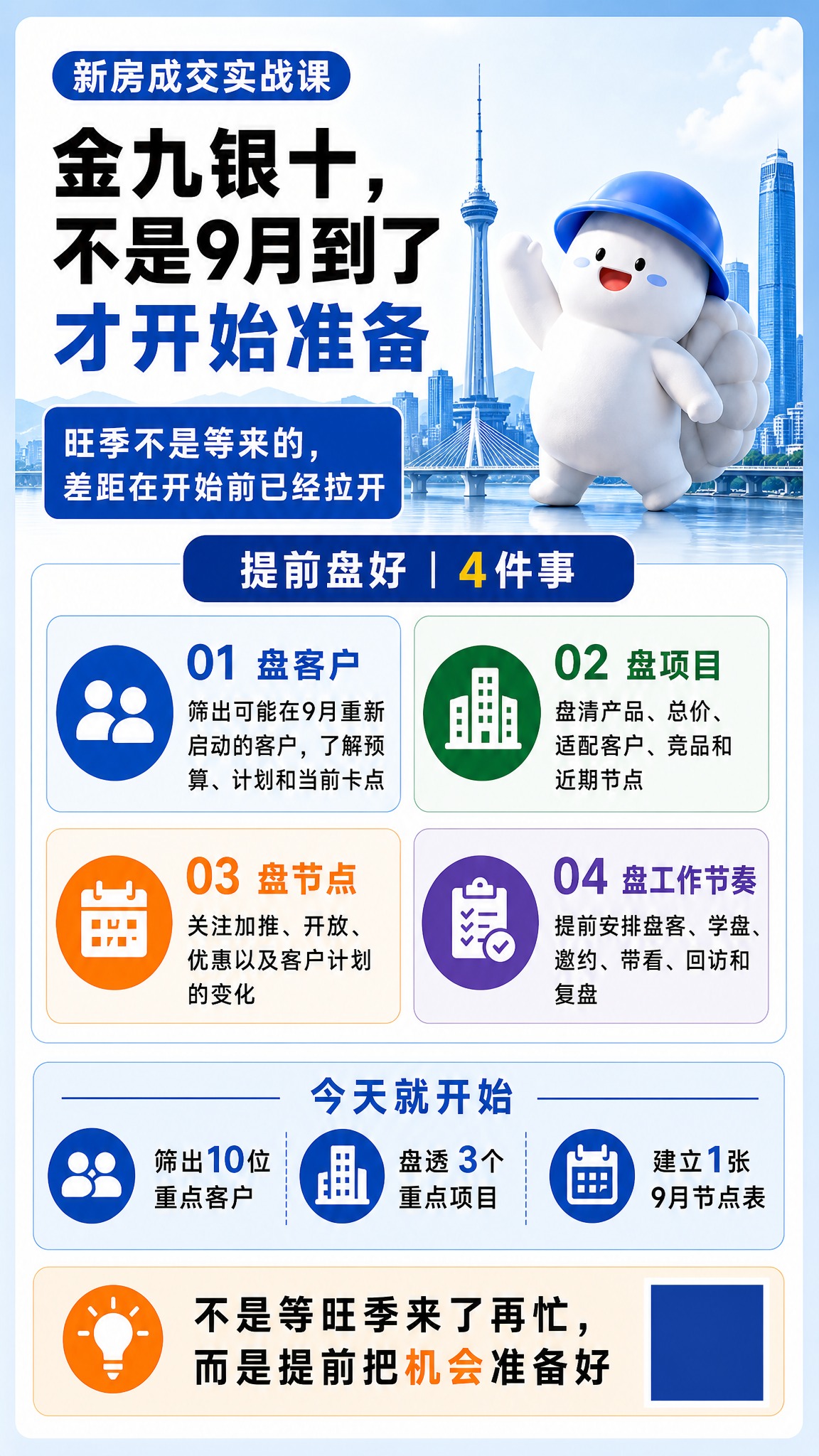 参考图4的版式结构，制作一张全新的房产销售培训海报。将图4中的… - 图片创意预览
