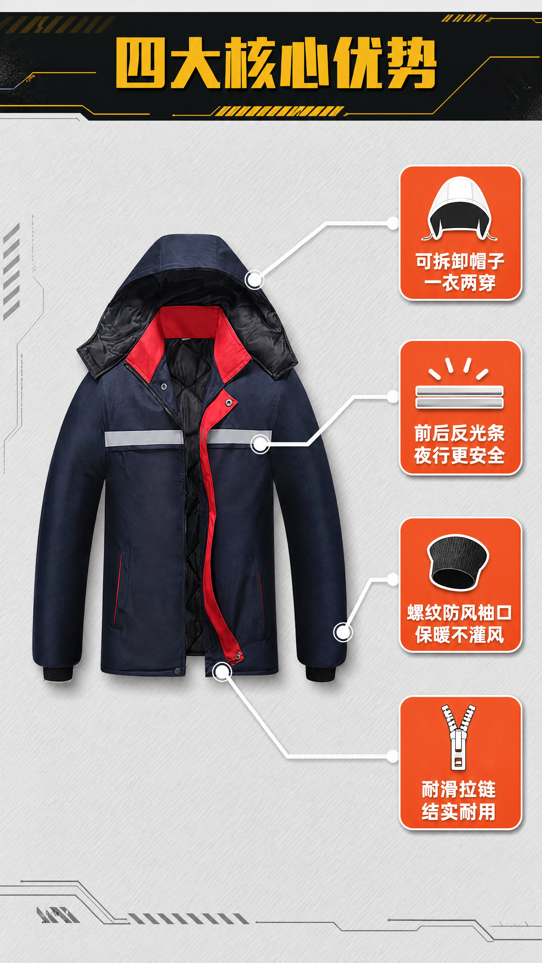 [第4张] 冬季带反光棉服核心卖点引线标注页。本张使用【图1】… - 图片创意预览