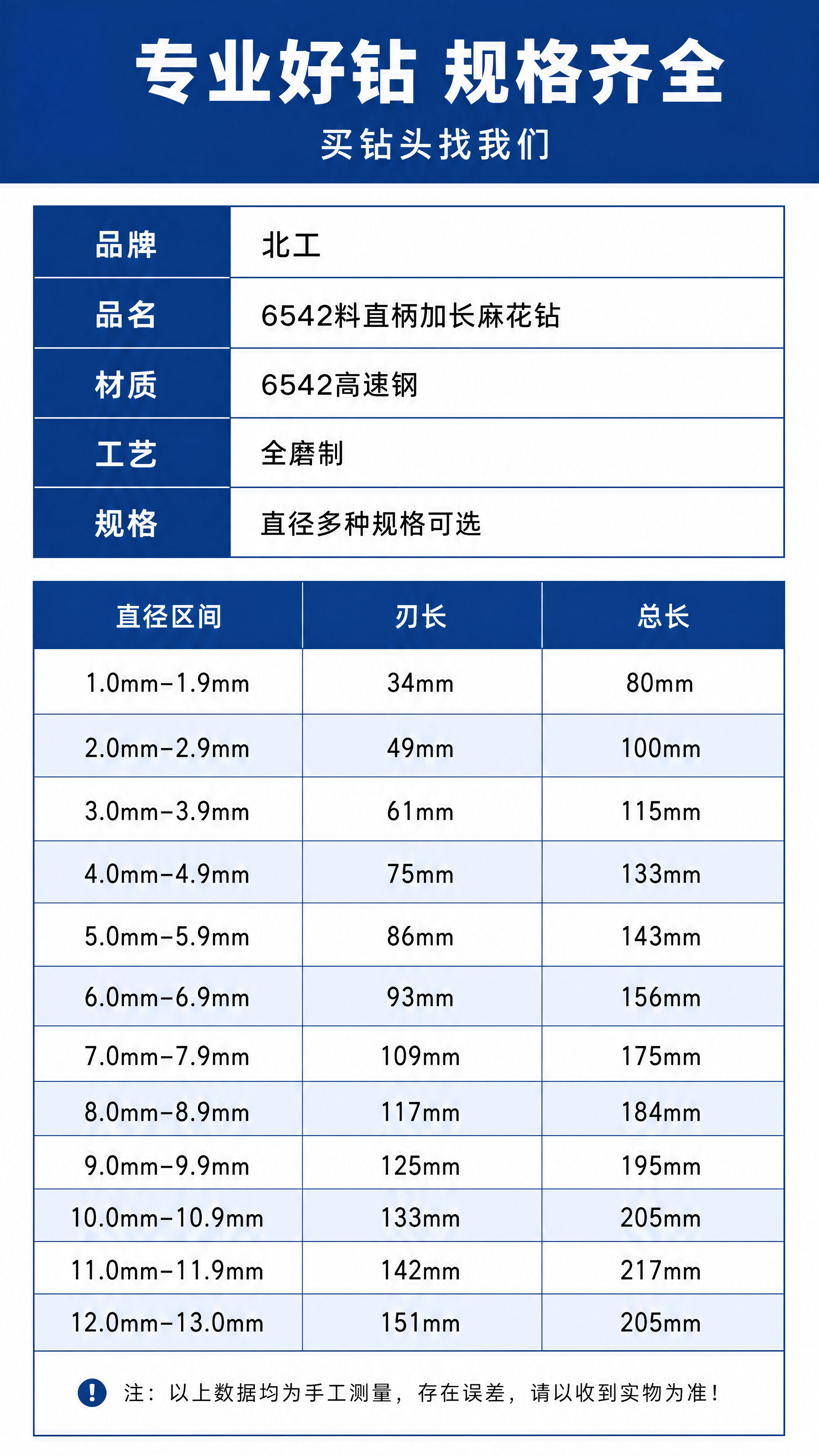 使用商品详情页技能根据商品图「图片1」「图片1」「图片1」「图… - 图片创意预览