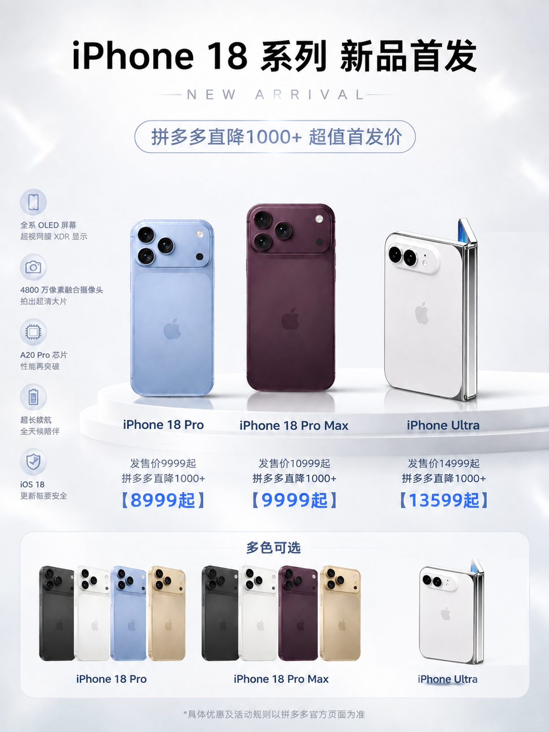 将图中所有标注为“iPhone Ultra”的手机产品图替换为… - 图片创意预览