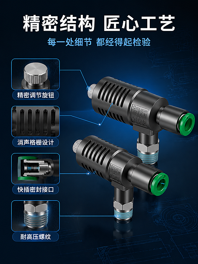 [第4张] 结构材质-ASV快排节流阀阀体结构拆解与工艺证明页。本张使用【图1】作为商品主体。
[氛围/风格] 深蓝工业科技风，技术拆解感，冷调精密专业感。
[元素布局] 画面中央偏右放置ASV快排节流阀主体侧面45°视角（与输入产品图外观完全一致），占画面约45%；左侧有4条冷蓝色引线分别指向阀体关键部位并延伸出结构小图：①调节旋钮（银色滚花顶部放大图）②消声格栅（黑色竖向格栅剖面图）③快插接口（绿色接口内部密封结构图）④耐高压螺纹接头（螺纹牙型放大图）。背景为深蓝到黑的渐变，有淡蓝色技术图纸线条装饰。**保持产品外观、物理结构、材质质感、颜色与输入产品图绝对一致；禁止出现任何品牌Logo**。
[光影质感] 冷调侧光突出阀体立体结构，金属高光锐利，格栅内部有明暗层次。
[配色色系] 全局底色 #081530 深黑蓝渐变；主色深蓝黑；辅助色科技蓝、银灰、白字。
[视角构图] 平视45°斜侧视角，主体偏右，左侧引线标注区，阅读动线左→右。
[文字版式] 顶部居中主标题「精密结构 匠心工艺」白色粗体大号；副标题「每一处细节 都经得起检验」冷蓝色中号。左侧四个结构小图旁各配圆角标签，白字深蓝底：「精密调节旋钮」「消声格栅设计」「快插密封接口」「耐高压螺纹」。
[比例分辨率] 3:4 竖版比例，4K 分辨率，文字清晰可辨。
[负向提示词] 变形，水印，文字错乱，产品图模糊，背景杂乱，品牌Logo，多余手指，畸形手。