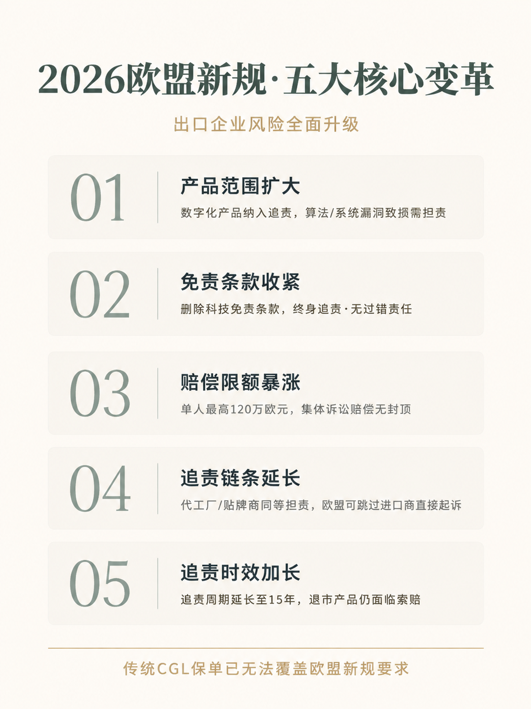 小红书内页长图，企业咨询类账号，极简ins风，版式精美，干净清… - 图片创意预览