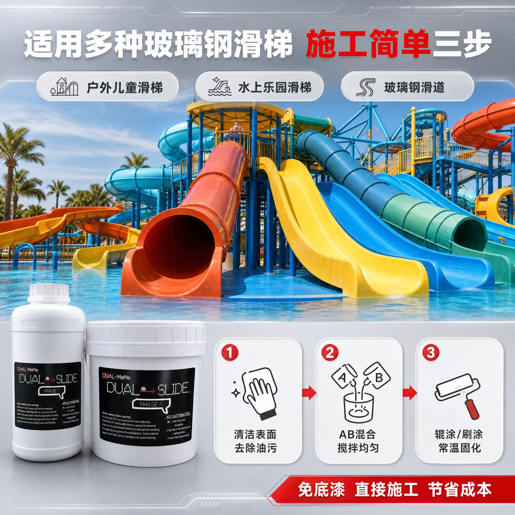 [主图-4] 适用场景与施工步骤图，核心任务：展示产品适用的滑… - 图片创意预览