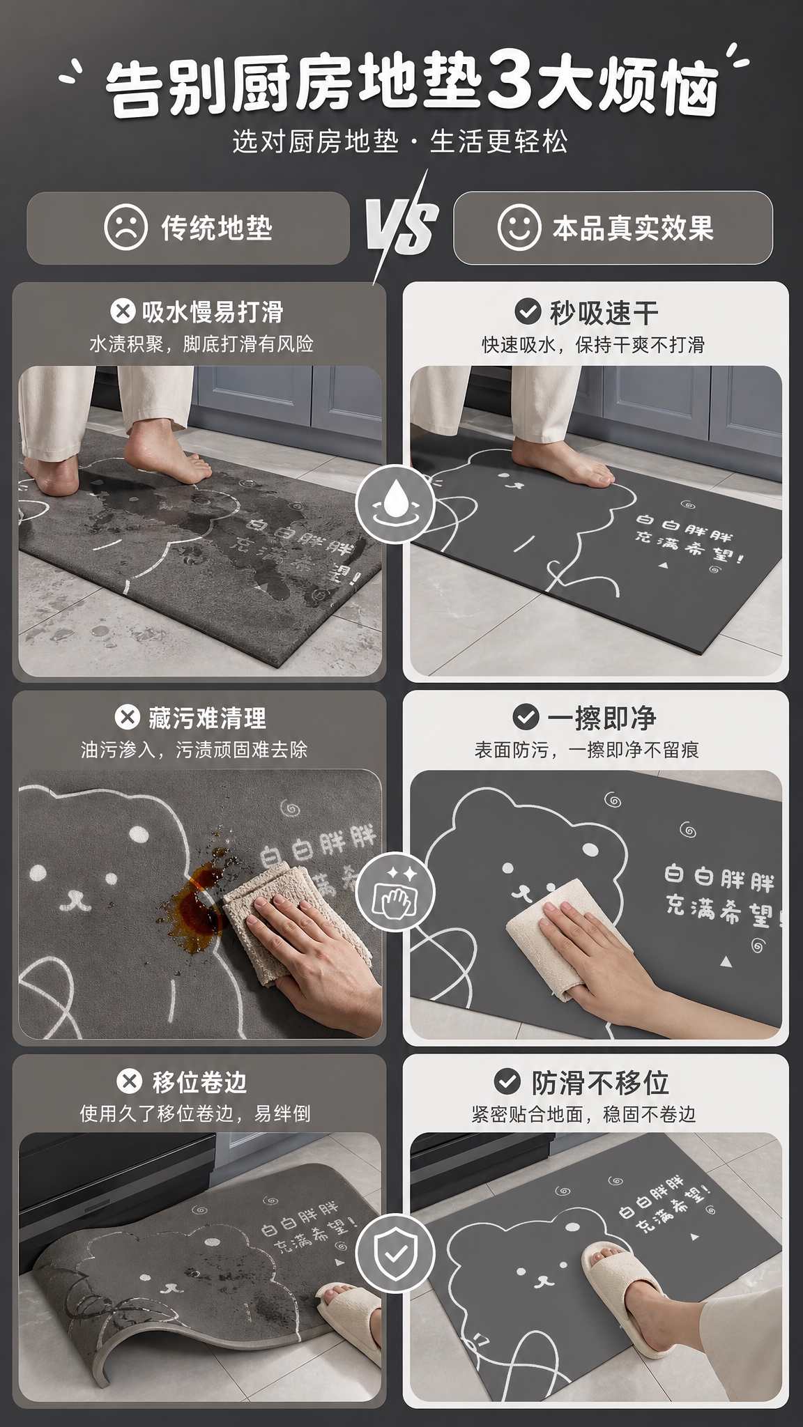 [商品] 使用【图1】卡通小熊厨房地垫；保留深灰色底、白色线条… - 图片创意预览