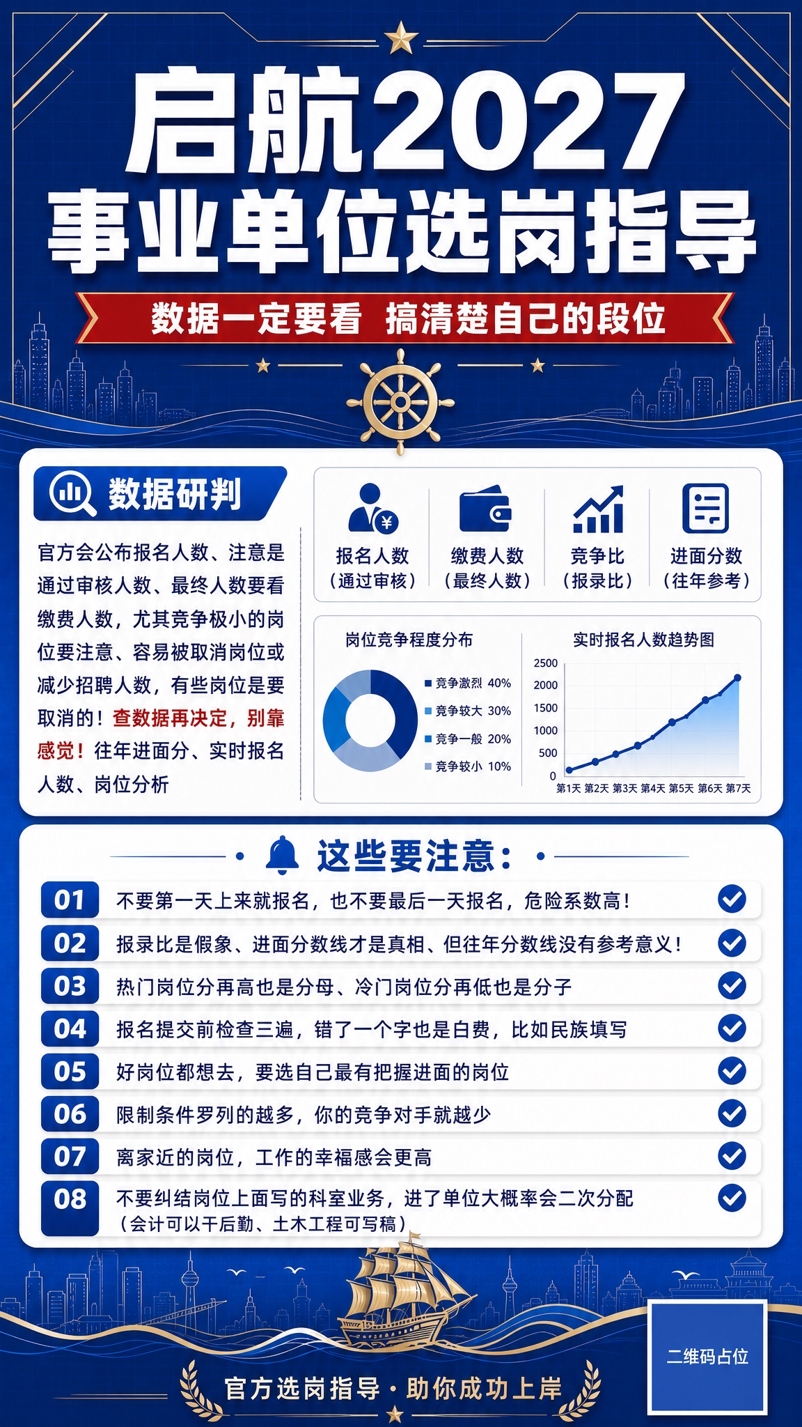 参考第一张图的蓝色政务官方风格，将第三张图的内容重新设计为同款… - 图片创意预览