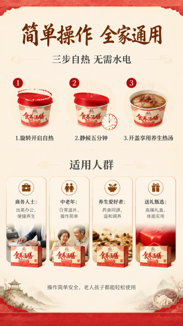 设计电商详情页第4页，主题为操作指南和适配人群，页面顶部居中主标题："简单操作 全家通用"，毛笔书法体，字号60px，棕褐色；主标题下方标题："三步自热 无需水电"，思源宋体粗体，字号40px，深灰色预览效果
